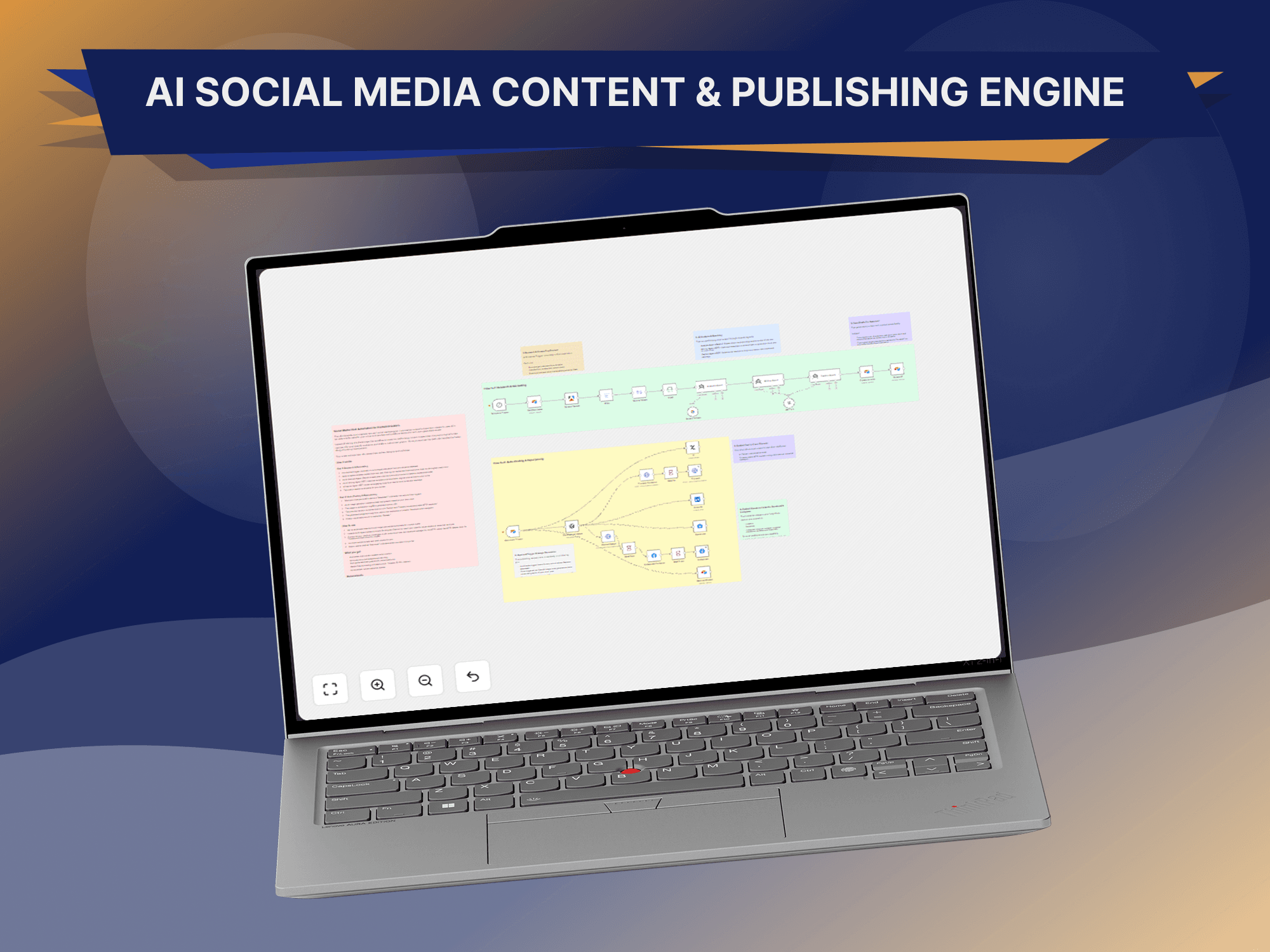 AI Social Media Content & Publishing Engine — an n8n system by GitzTech that researches, drafts, and publishes platform-specific social content with a human-approval step.