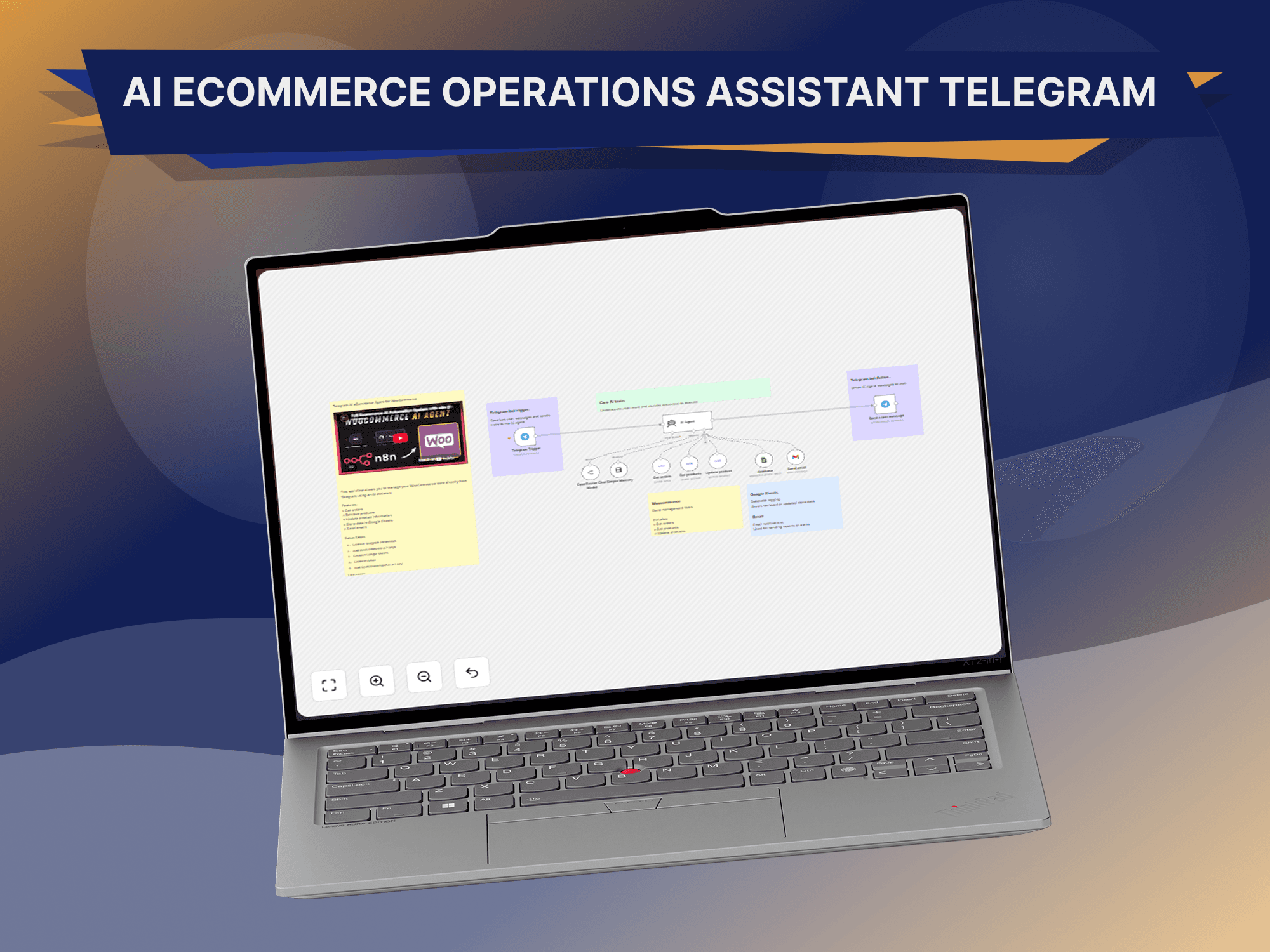 AI eCommerce Operations Assistant via Telegram — an n8n AI agent by GitzTech letting WooCommerce teams query and update store operations through natural-language Telegram messages.