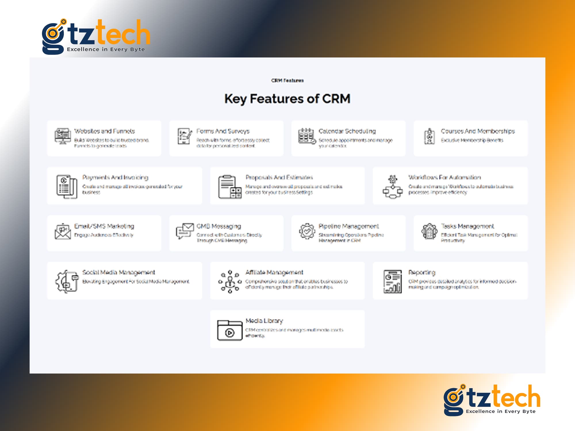 SaaS & Software Funnel — additional screen 2